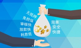 成都空放私借贷-成都空放民间无抵押借钱-成都空放小额贷款官网